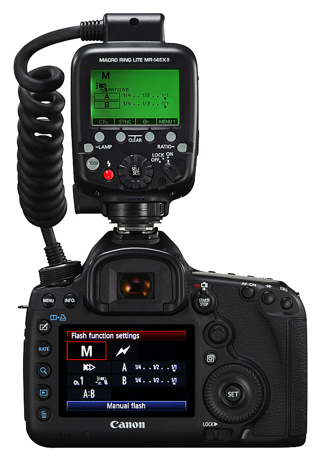 Canon Macro Ring Lite MR14EX II PRO.Laika